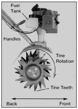 Tilling Position